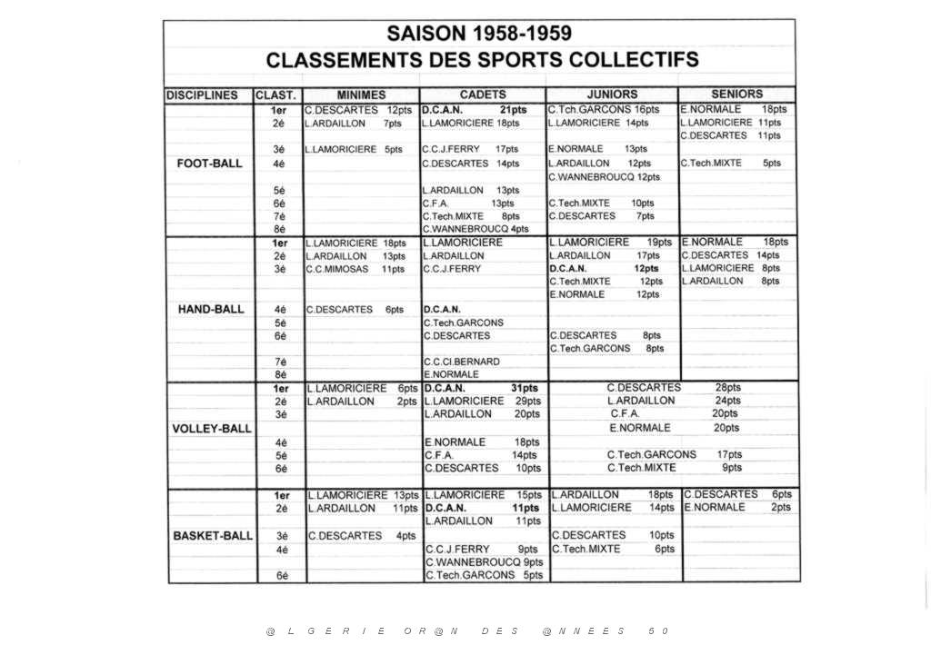 08 ECOLE DE LA DCAN SAISON 1958 59 N0015.JPG